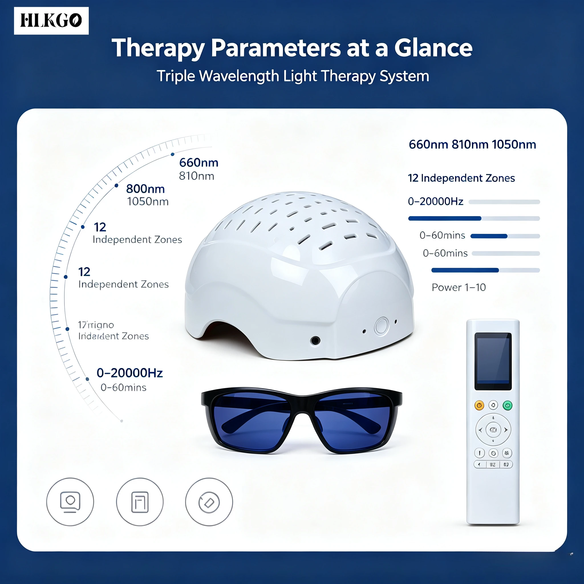 LED Light Therapy Helmet for Post-Concussion Syndrome, Clinical Grade Neuro Support for Dizziness and Cognitive Fatigue