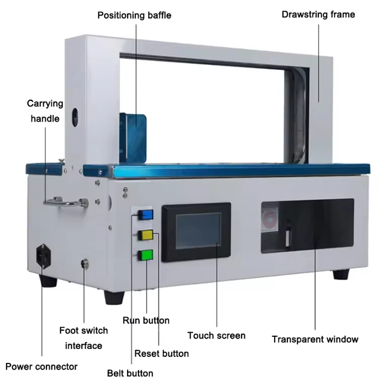 เครื่องรัดกระดาษกึ่งอัตโนมัติแบบใช้เครื่องกล  สำหรับรัดธนบัตร  ของใช้ในธนาคาร  ของใช้ทั่วไป  ใช้ระบบ PLC  ขับเคลื่อนด้วยมอเตอร์  ใช้สายรัด PP