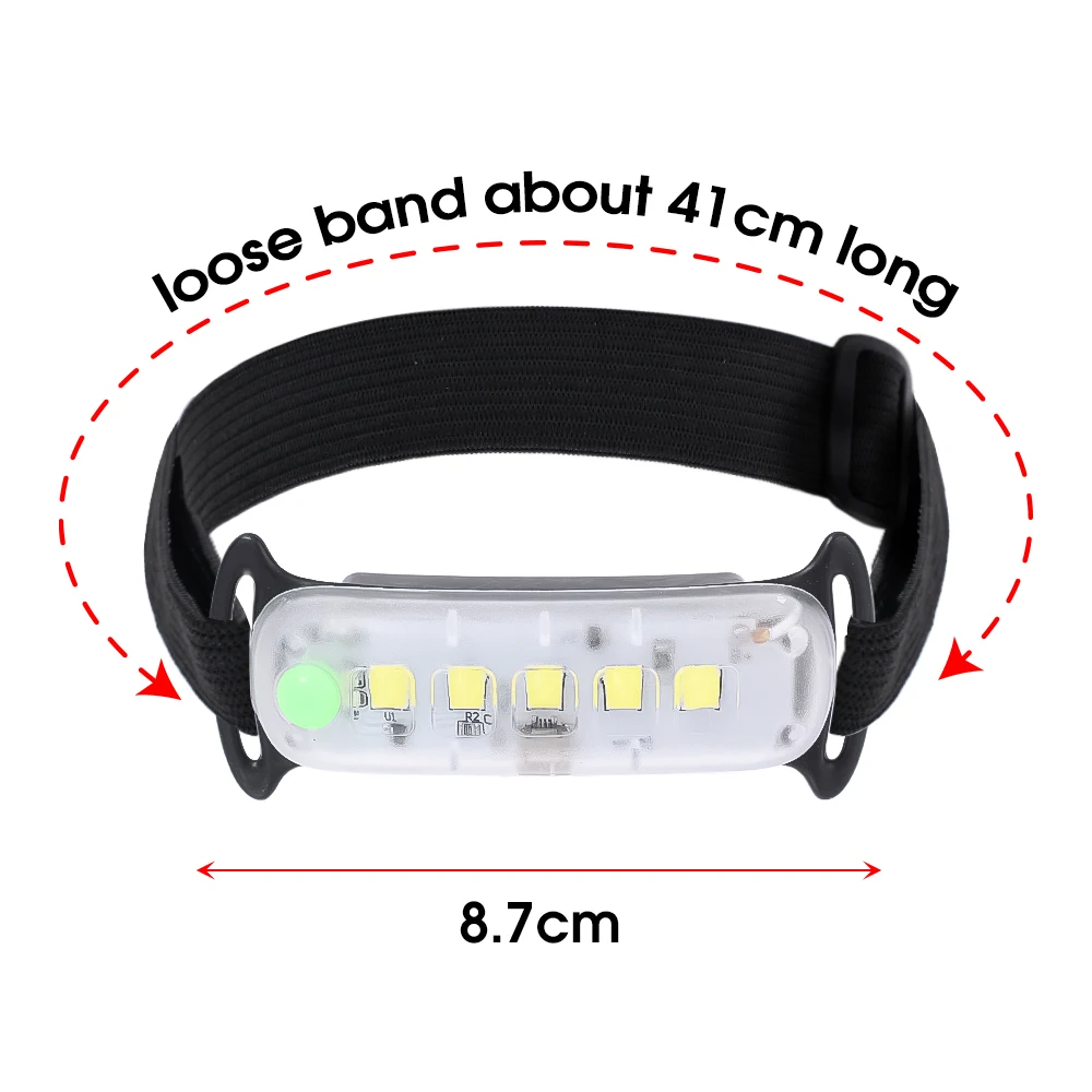 울트라 브라이트 COB LED 헤드램프, 야외 방수 헤드라이트, 높은 루멘 캠핑 헤드 램프, 비상 하이킹용 헤드 손전등