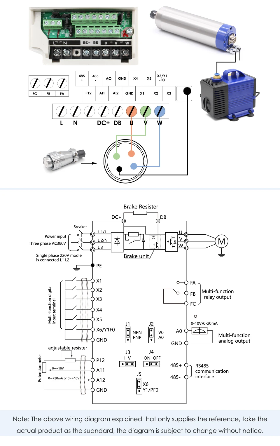 G-PENNY 0,8 kW ER11 Metallbearbeitungsspindelmotor, Bullet-Typ, 110 V/220 V, wassergekühlt, Keramiklager & 1,5 kW H100 VFD & 75 W Pumpe – Detail 10