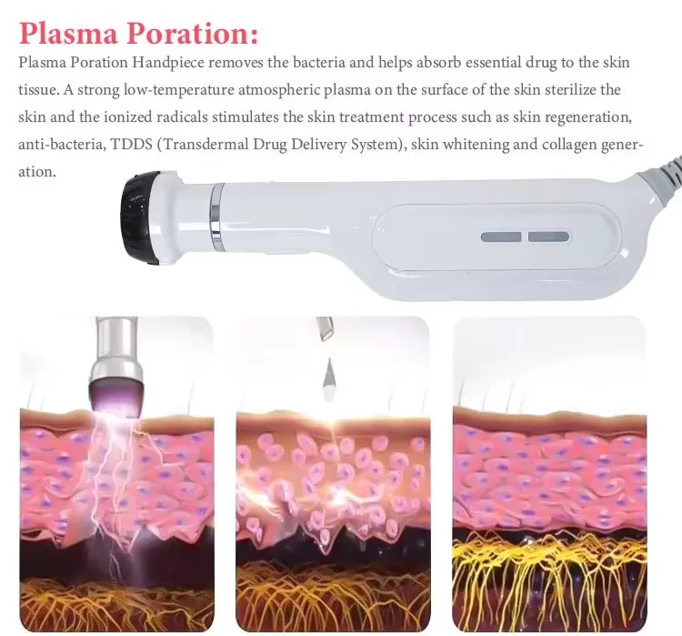 2in1 Plasama Face Lifting Skin Rejuvenation Ultrasonic Cellulite Reduction Skin Tightening Beauty Machine