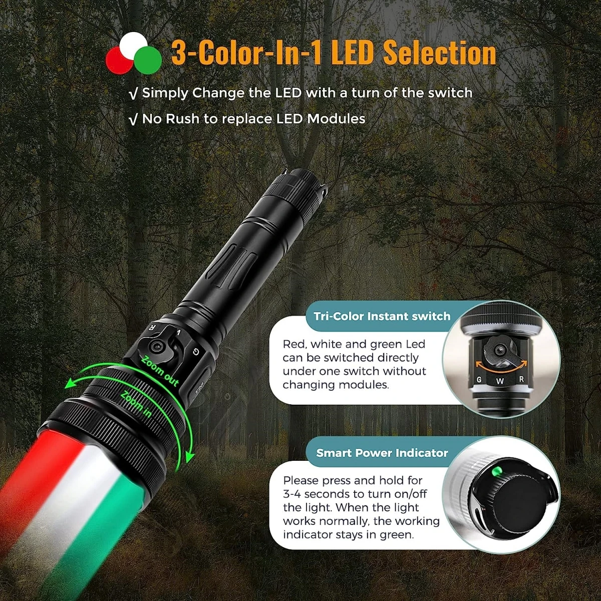 Brinyte T28 Rouge blanc vert lampe torche Zoomable lampes de poche puissantes pour la chasse Lampe Rechargeable lampe tactique LED Lampe de poche led haute puissance étanche pour Coyote Hog Varmint Coon chasse