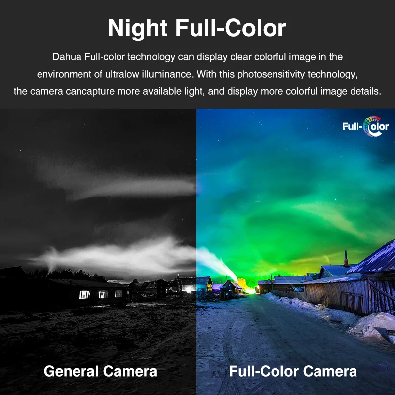 Dahua 4MP 4K Smart Dual Light Network Camera WizSense SMD Full Color Night Vision Surveillance 8MP IPC HDW2449TM-S-IL Mic IR 30m