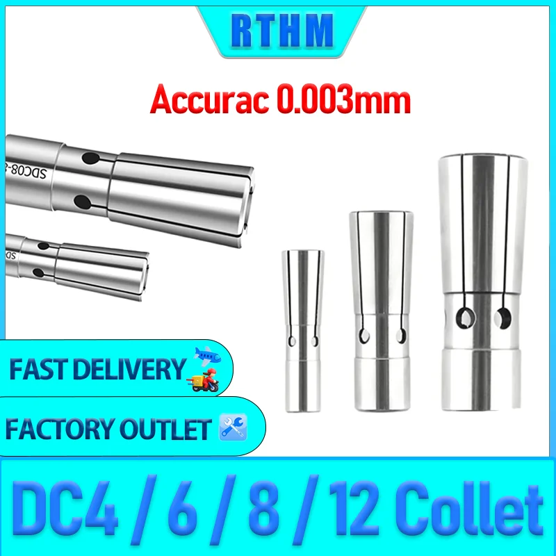 Accuracy 0.003 Prec…