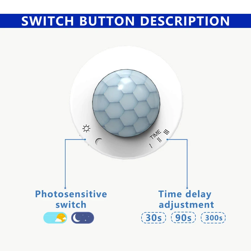 Mini PIR Human Motion Sensor Switch Photosensitive Delay Adjustable DC 5V 12V 24V 5A for LED  Strip Lights Auto Lighting On/Off