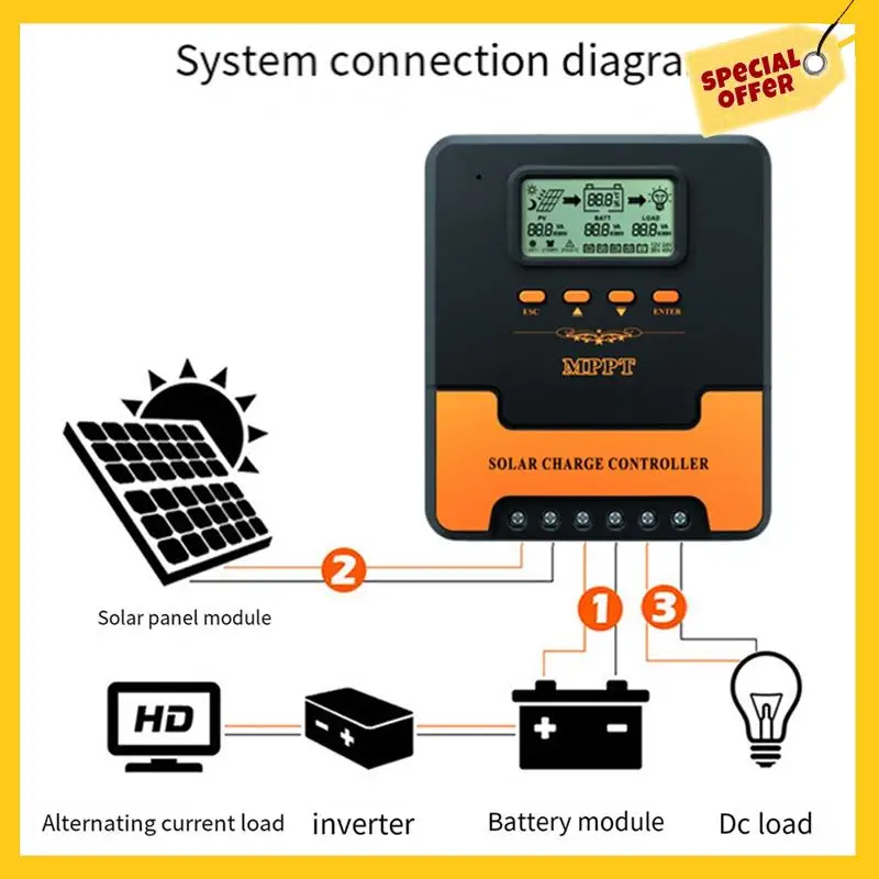 50A MPPT Solar Controller 12V 24V Auto Adapting Lead Acid Lithium Battery Charging Controller For Solar Panel
