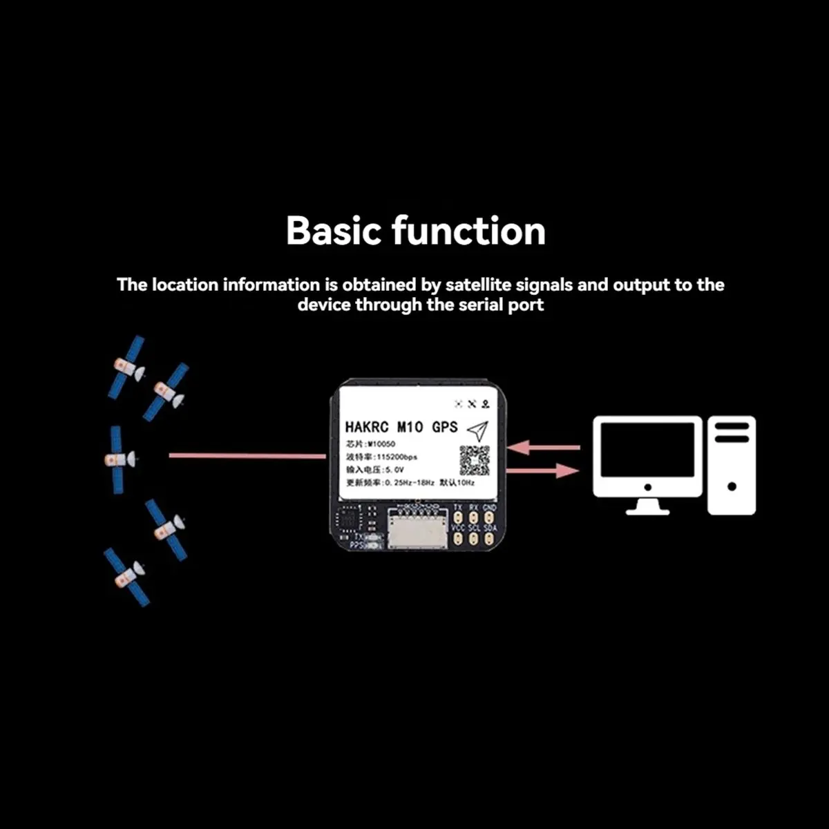 M10 GPS Module Built-in QMC5883 Compass Flash Chip GPS+BDS+ M10 GPS Module PCB