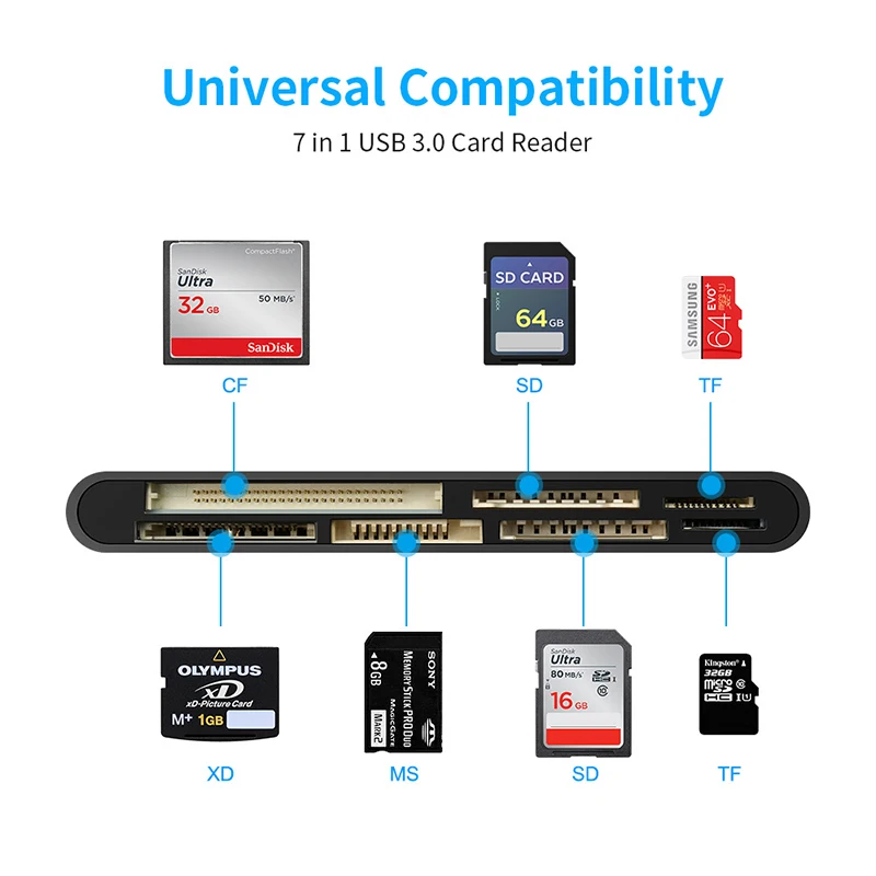 CR7 Usb 3.0 Multifunctionele Kaart Teader Cf/Xd/Ms/Sd/Tf Card Zeven In een Compatibel Met Windows Vista/Xp/7/8/10/, linux, Mac Os