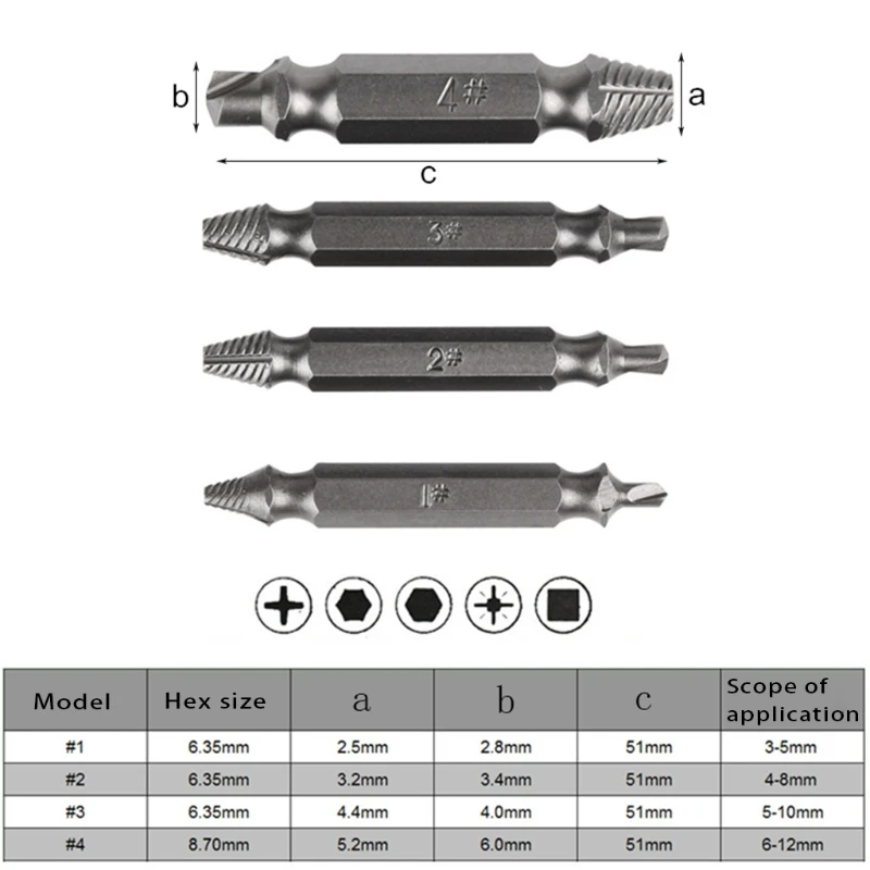 4 Pieces Damaged Screw Extractor Set Used with Electric Hand Drill Wrench for Daily Home Maintenance Wear Dropshipping