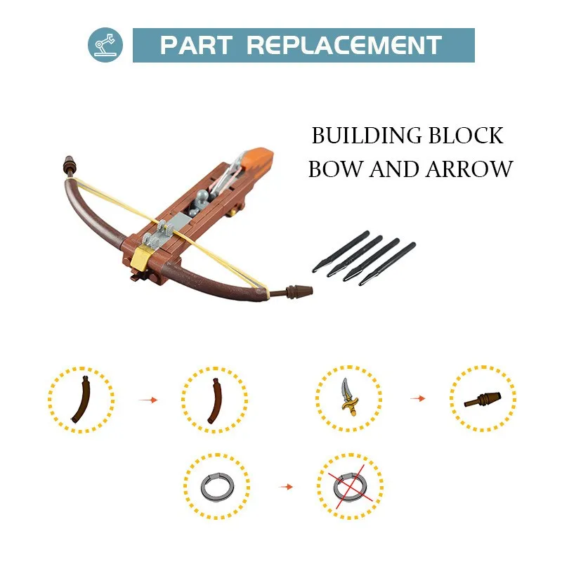 バイキング部族軍事兵器 MOC 弓と矢兵士アクセサリーモデルアセンブリビルディングブロックおもちゃ DIY クリエイティブギフト