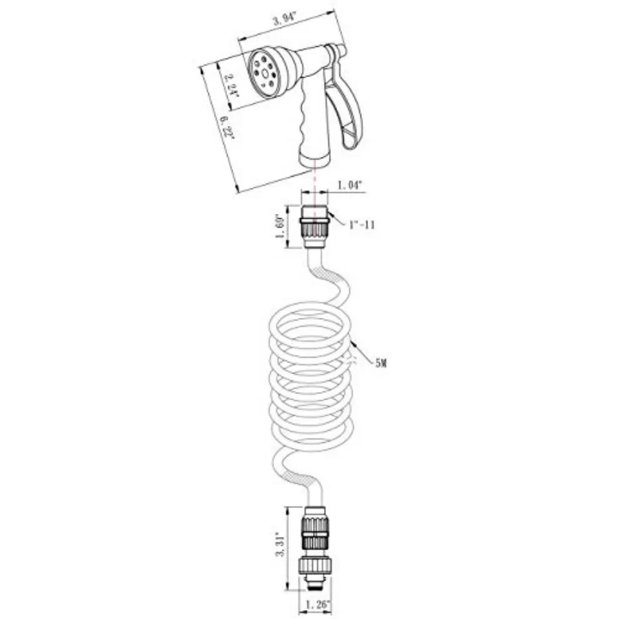 description