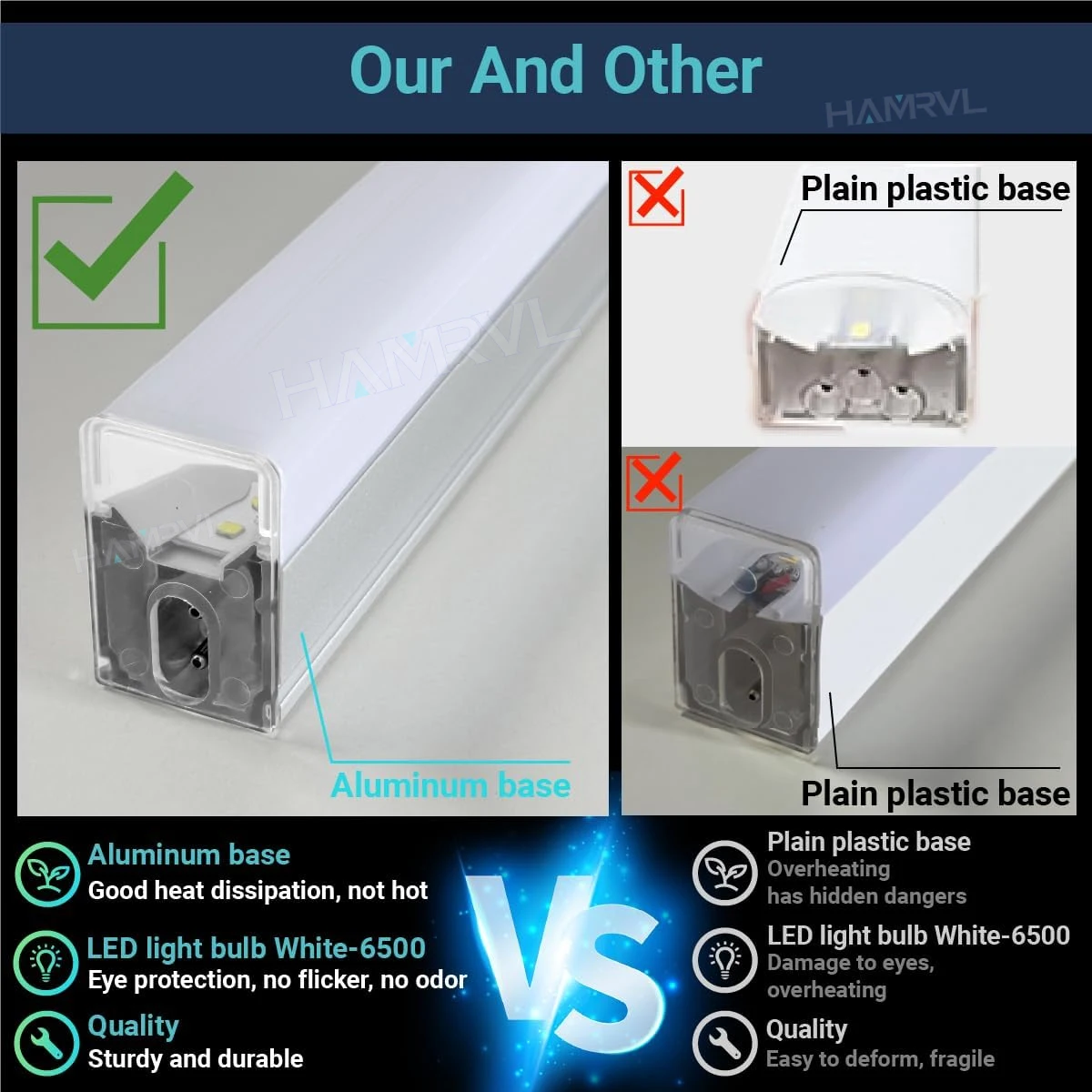 مصباح المرآب عكس الضوء مسدس LED الإضاءة تغيير لون 3000K4000K6000KGym الحلاق صالون العمل أنبوب العسل ضوء السقف إصلاح السيارات #4