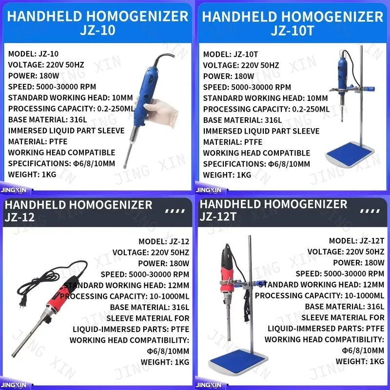 custom for High Speed Handheld Homogenizer Micro Volume Tissue Shear Cutter Cell Emulsifier Lab Mixer Grinder Tool