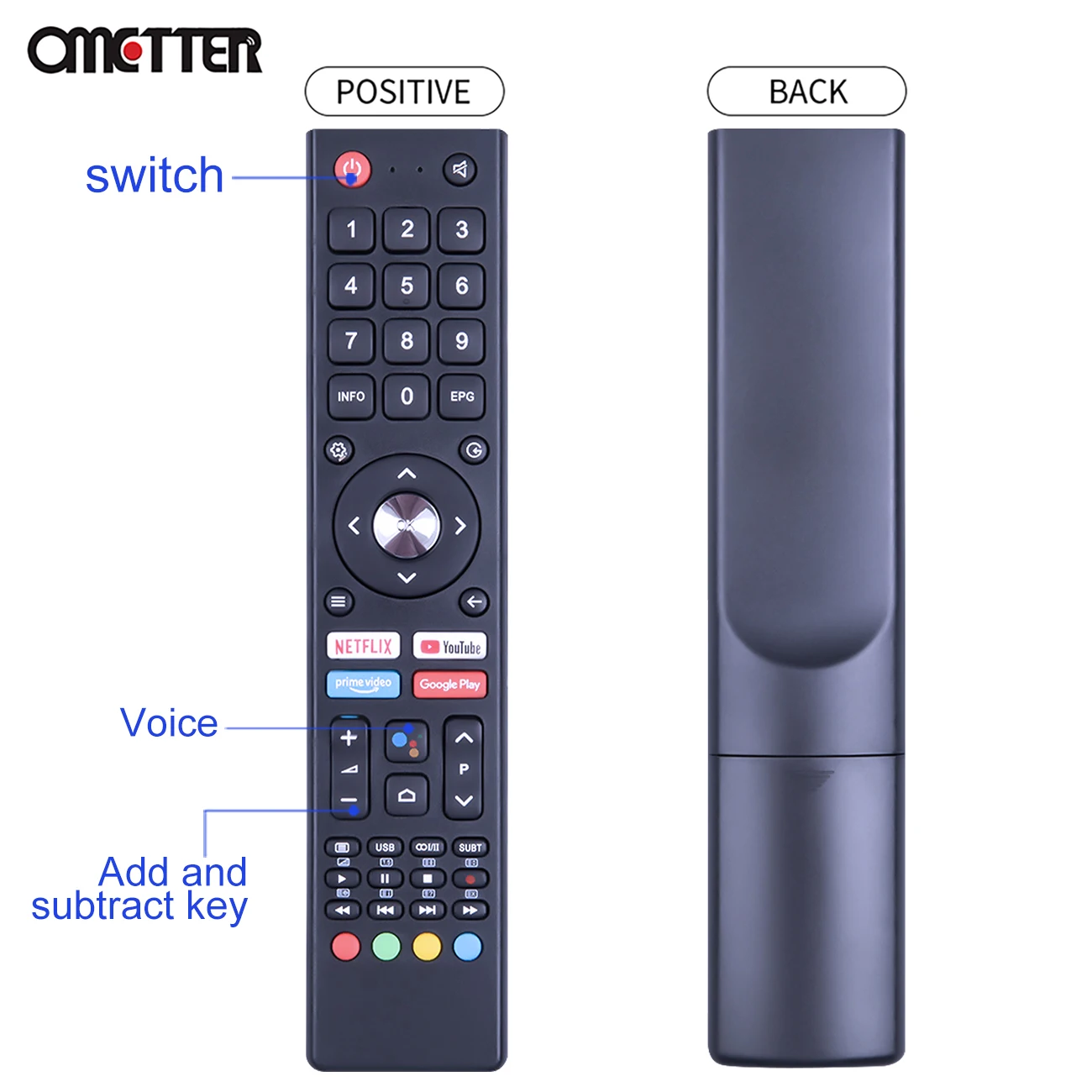 New for CHIQ TV Aiwa Remote Control GCBLTV02ADBBT Without Voice