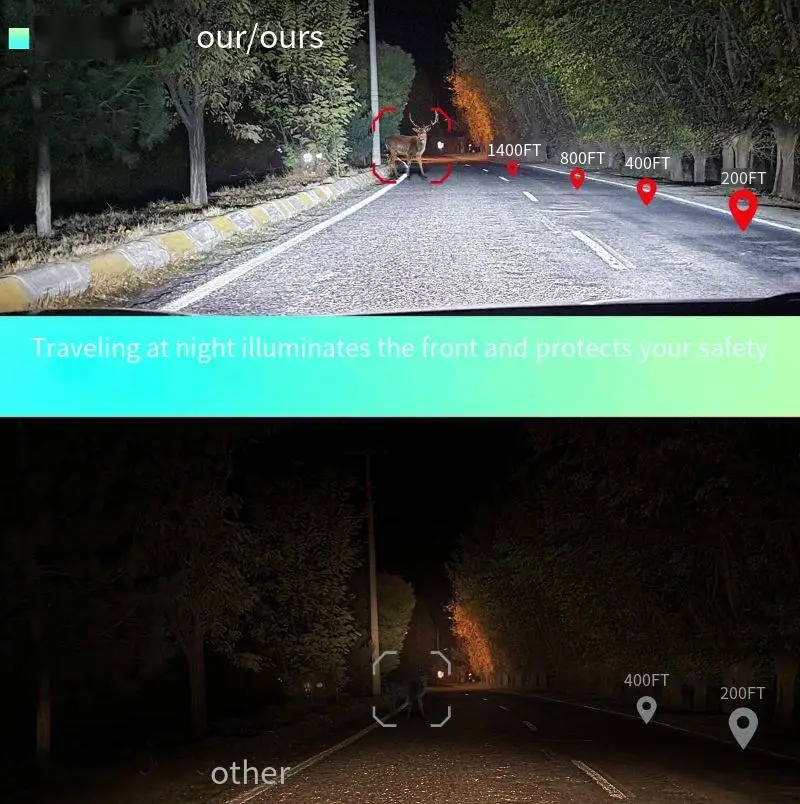 

Car Light Retrofit LED Bulbs H1 H3 H4 H27 HB2 HB3 HB4 880 881 9003 9005 9006 12V 24W 3000K 6000K Strobe