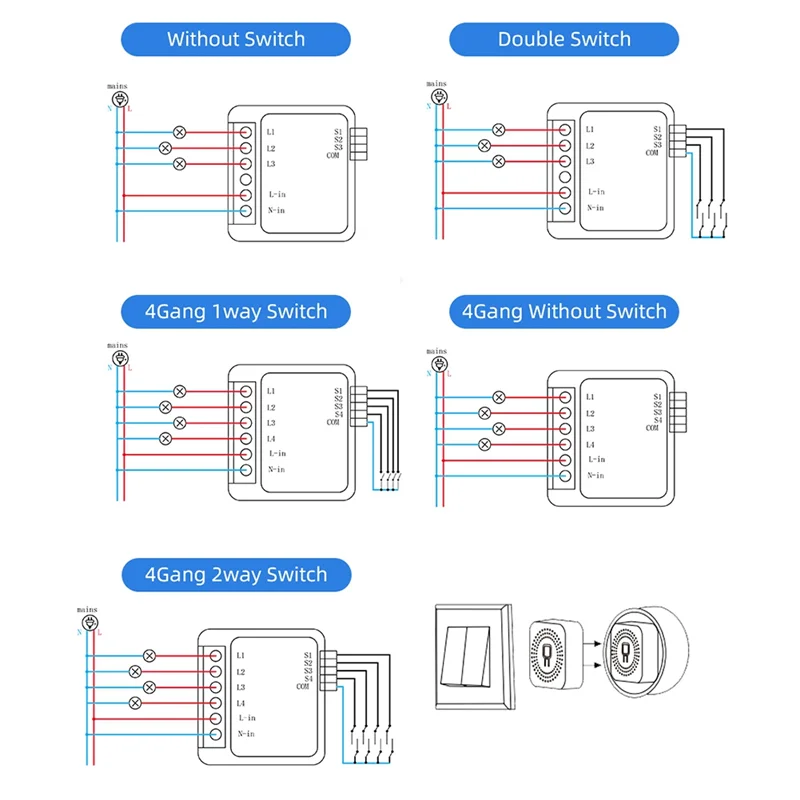 

4-Way On/Off Switch Graffiti Smart Wifi Smart 4-Way On/Off Switch Mini Concealed Box Switch