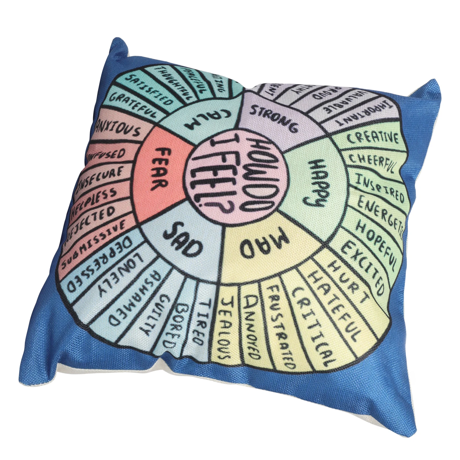 

Mood Pillow Case Feeling Wheel Cushion Cover Home Office Sofa Throw Resilient Zipper Couch Bedroom Decor