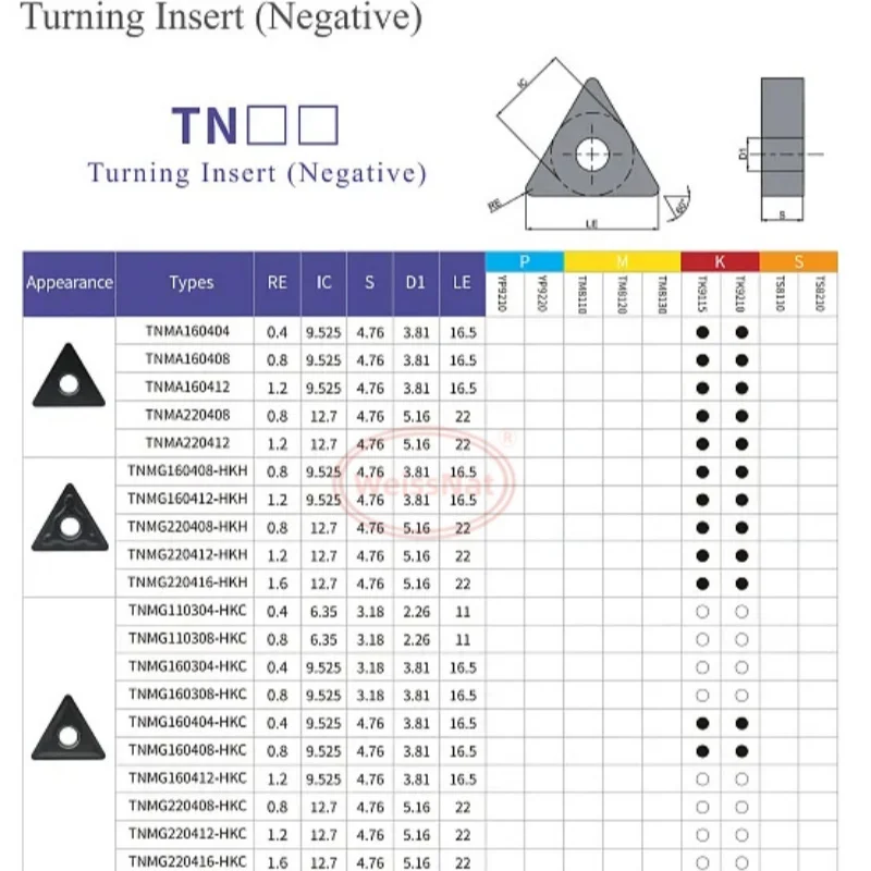 

TNMG160408 TNMG160412 TNMG220408 TNMG220412 TNMG220416-HKH TK9110 TK9115 TK9210 Carbide Insert TNMG Inserts