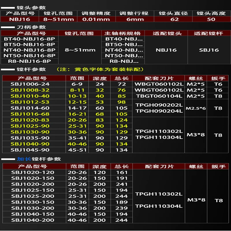 Set di teste noiose NBJ16 con gambo BT30 BT40 BT50 ad alta precisione con barre noiose