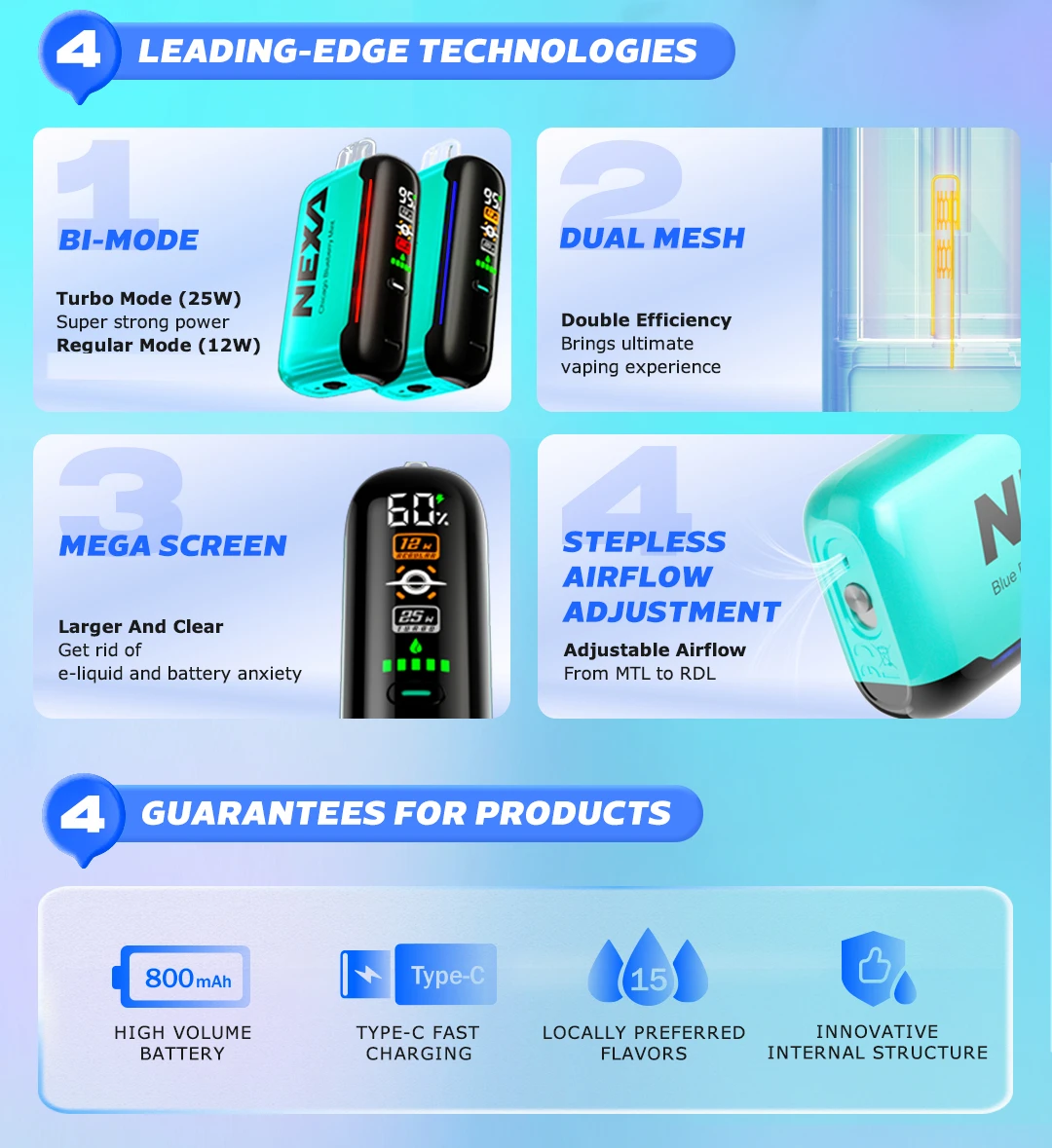 1-10pack NEXA MTL Vaping, плавная регулировка воздушного потока, Mega Screen,