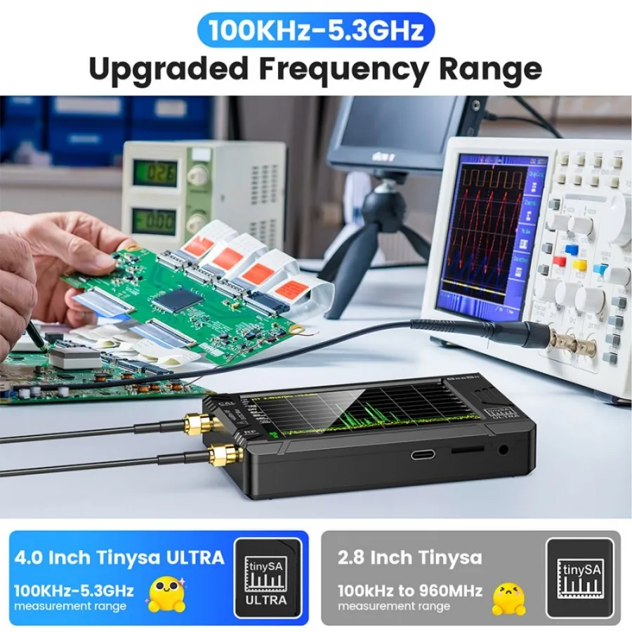 Imagem -03 - Analisador de Frequência Minúsculo Portátil Seesii Analisador de Espectro Ultra Tinysa Cartão 32gb mf hf Vhf Entrada Uhf 4.0 100khz a 5.3ghz