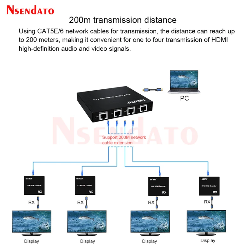 1x4 HDMI KVM موسع الفاصل عبر إيثرنت CAT5e/6 200M 1 في 4 خارج 1080P KVM HDMI USB الفاصل موسع مع TCP/IP للكمبيوتر التلفزيون
