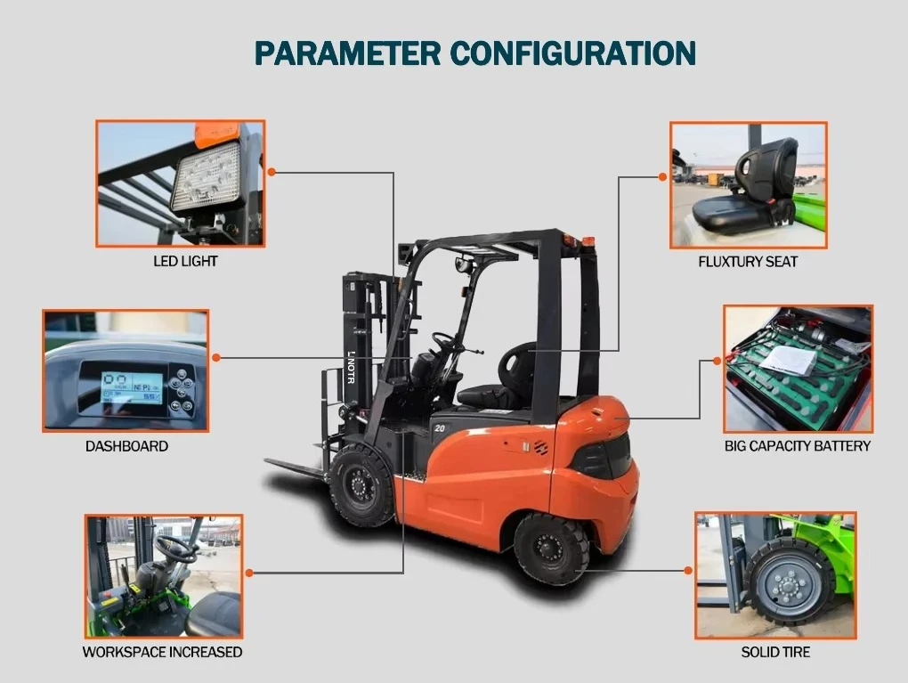 Wholesale 1- 3.5 Ton Electric Forklift with Lead-Acid Battery AWD Pneumatic Tires Hydraulic Side Shifter for Indoor Use