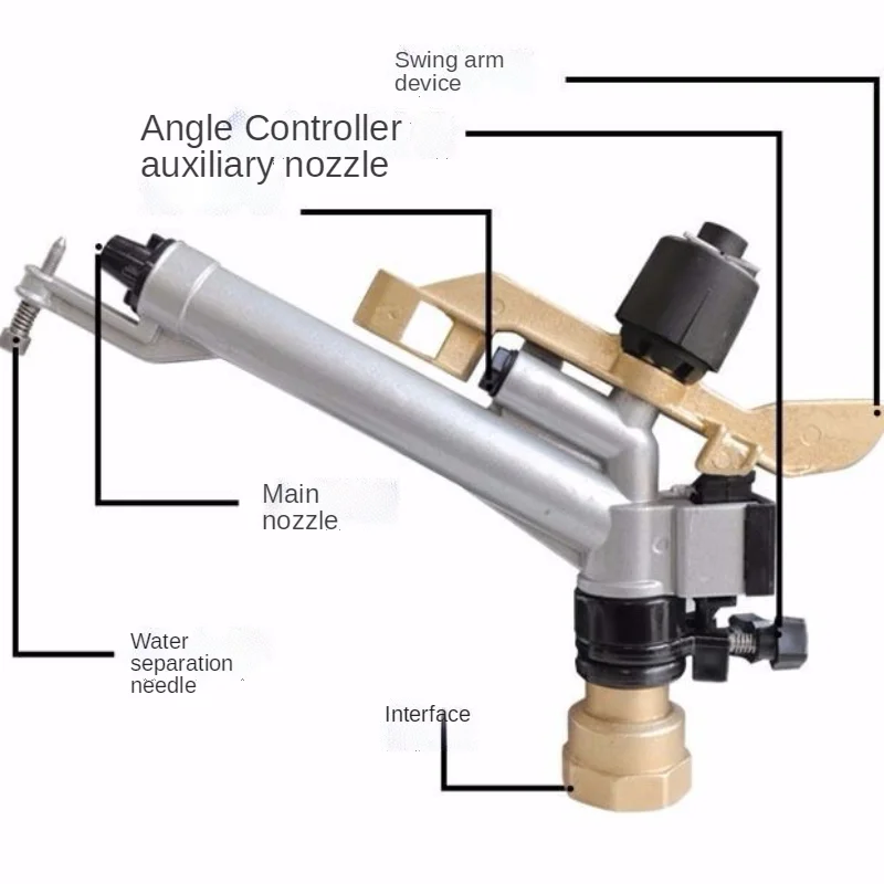 30 Metal Rocker Arm Spray Gun Supporting Three-leg Bracket Threaded Base Three Ears Stable and Durable Ground Bracket