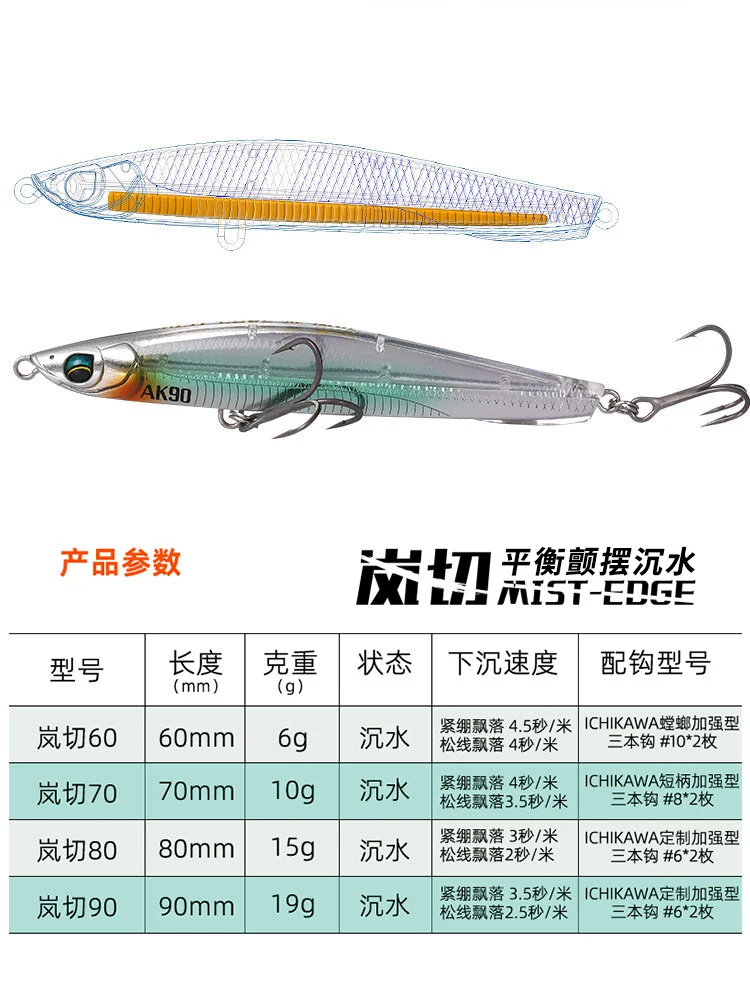 New AKFS 60/80/90 Lanqie Long Throw Trembling Sinking Pencil Fishing Lure 6/15/19g Artificial Wobblers Sea Bass Hard Bait Tackle