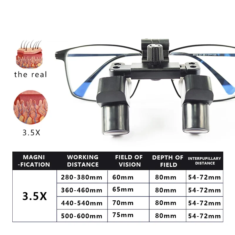 Burite New Mini Size TTL Loupes Lenses In Pairs 3.5X TTL(Through The Lens) Lens Used To Make TTL Dental Loupes