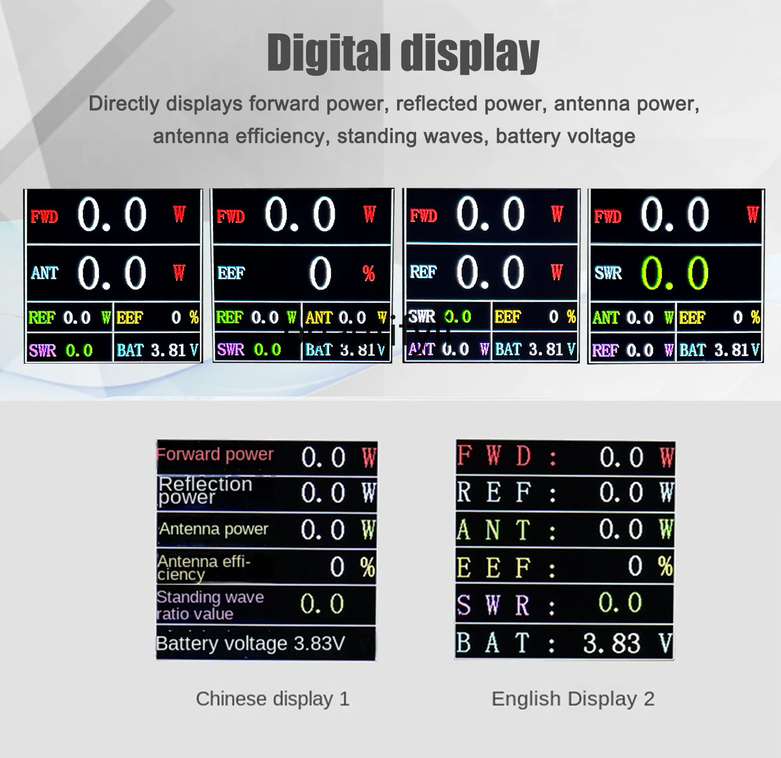 Digital power standing wave meter, full color high definition display