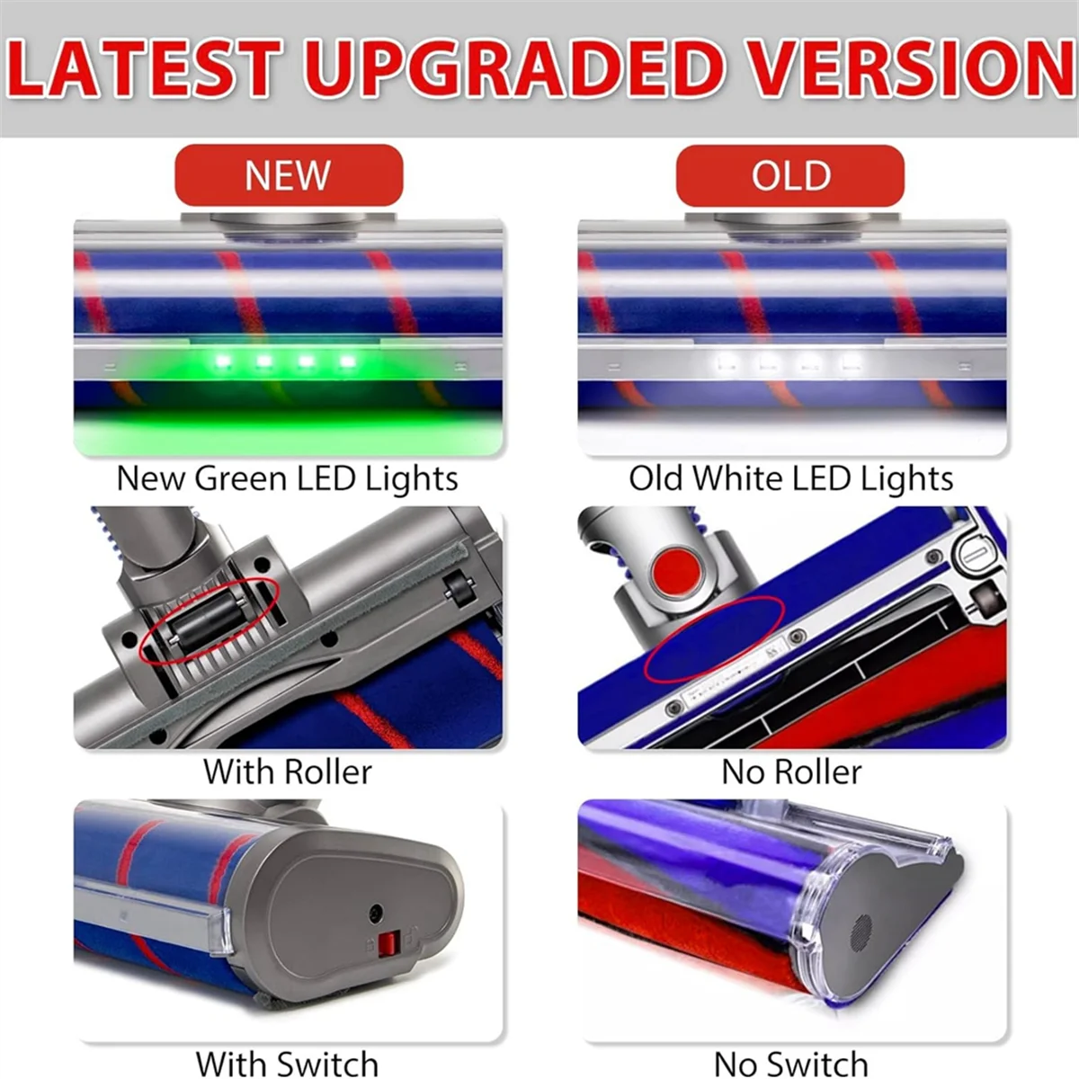 Cleaner Head Soft Roller Brush for Dyson V7 V8 V10 V11 G5 Cordless Vacuum Attachment with Dust LED Lights for Hard Floor