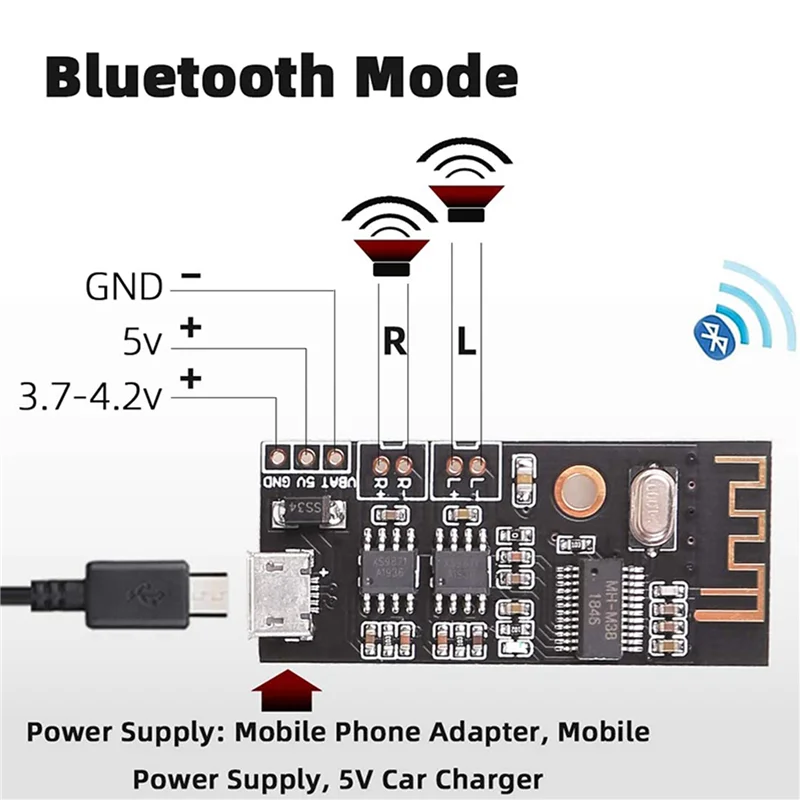 ABGI-3X Bluetooth 증폭기 보드, 5W +5W 출력 전력, DC 3.7V-4.2V/5V 미니 Bluetooth 스피커 보드