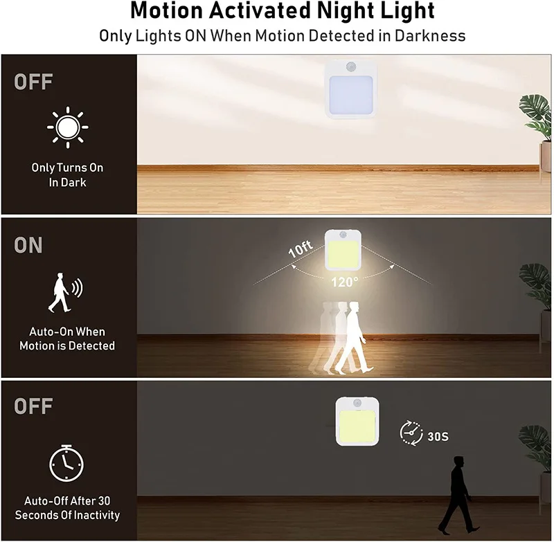 Night Light Motion Sensor With LED Light EU Plug Lamps Children'S Night Light Wireless Night Lamp For Bedside Table Bedroom
