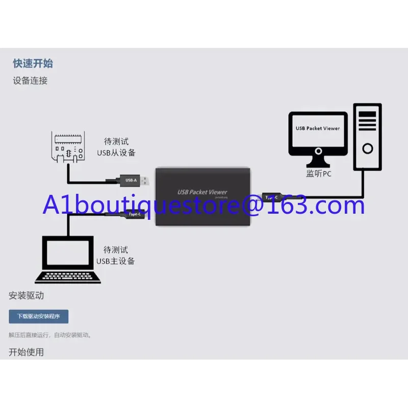 New Portable Protocol Analyzer USB Packet Viewer