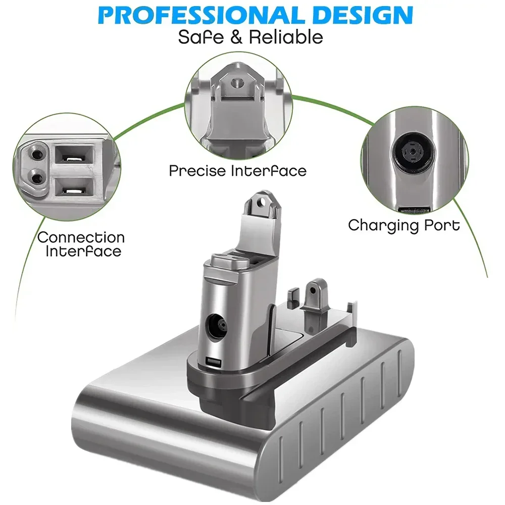 Powtree  For Dyson DC31 DC31B DC35 DC44 DC45 Handheld Power Tool Battery For Dyson Replacement 22.2V 4000mAh Li-ion DC31 Type-B