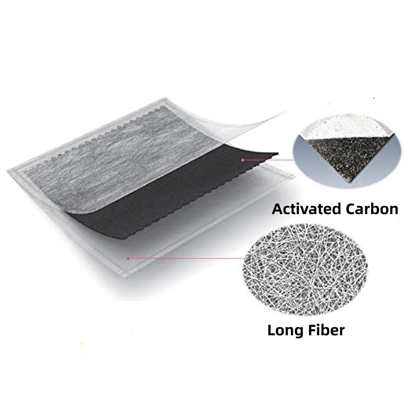 Thumbnail 2 - #27 Best Air Conditioner Filters to Buy In 2026