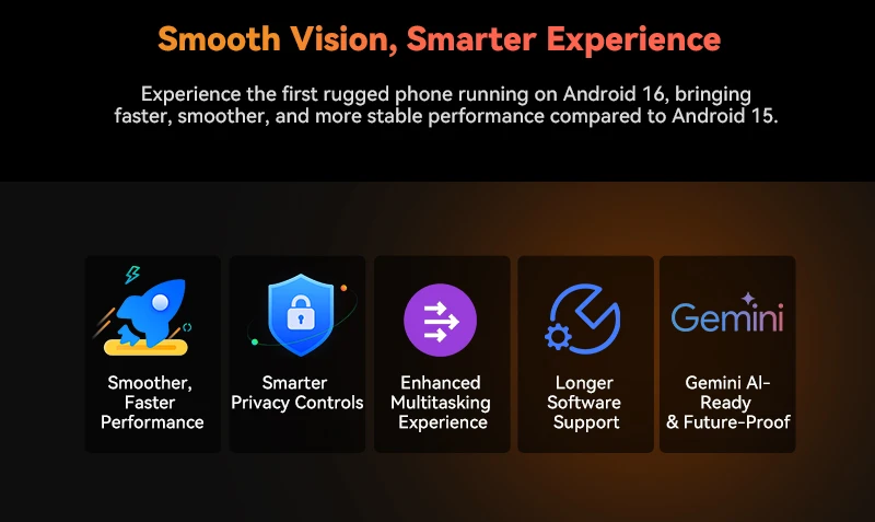 Rugged Smartphone Android 16, Cubot KingKong ACE 5, 20GB RAM(8+12GB), 256GB ROM, 10200mAh Battery, 6.745" 120Hz Screen, 48MP,NFC