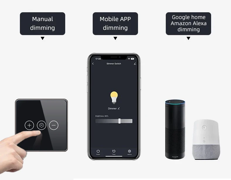 Tuya TYSH 무선 스마트 220v 110v Eu 표준 조명기 조광기 음성 제어 Alexa Led 조광기 스위치