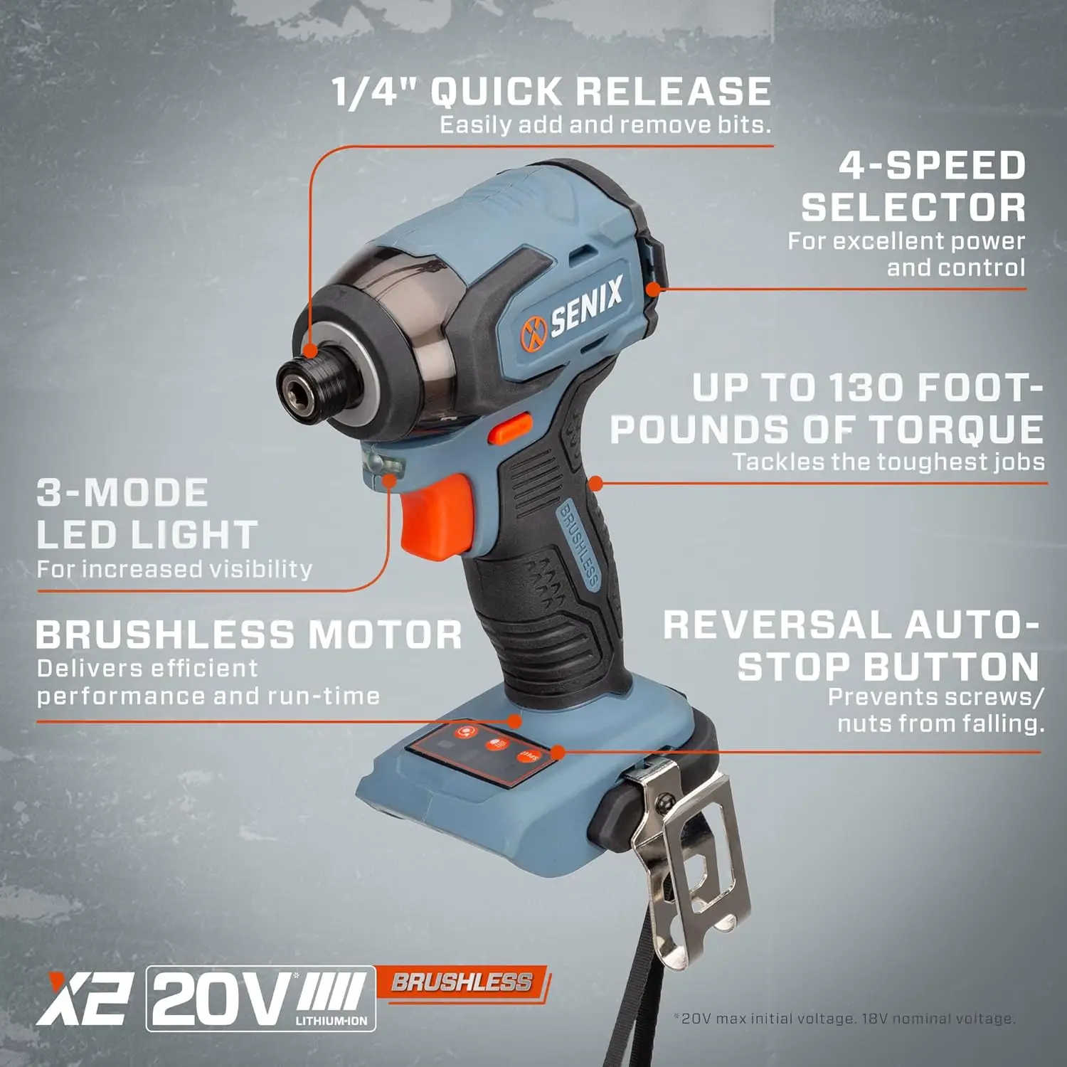 X2 20 Volt Max* 2-Piece Cordless Power Tool Kit with Battery Powered 1/2-Inch Drill Driver and 1/4-Inch Impact Driver, Includes