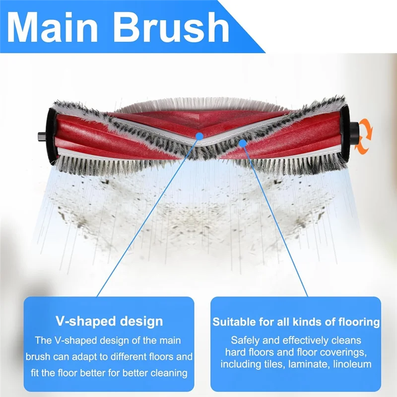 

ABGH-For ECOVACS DEEBOT T30 Omni / T30 Pro Omni Robot Vacuum Cleaner Main Side Brush Hepa Filter Mop Cloth Dust Bags