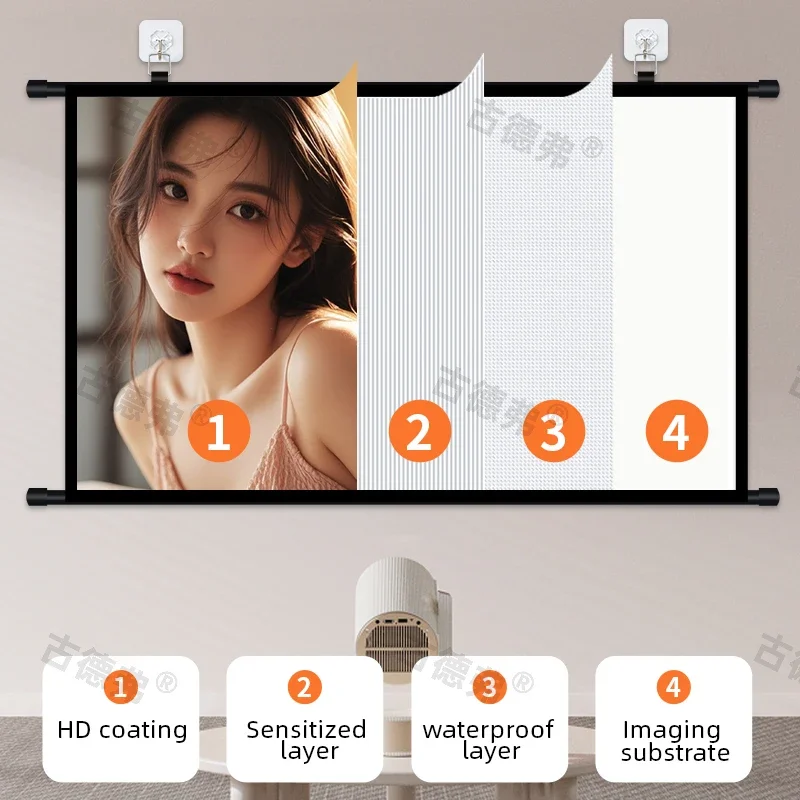 #20 Trending Projection Screen Stands Right Now