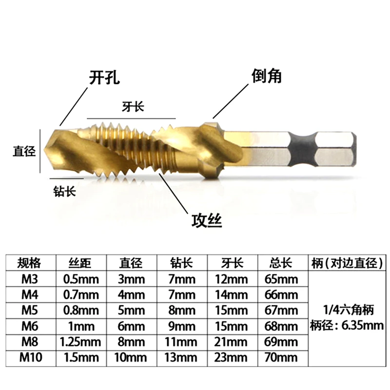 HSS Metric Thread Tap Drill Bits Set M3-M10 Hex Shank Titanium Drill Bit Plated Screw Metric Drill Tap Hand Tools 1/4 Shank