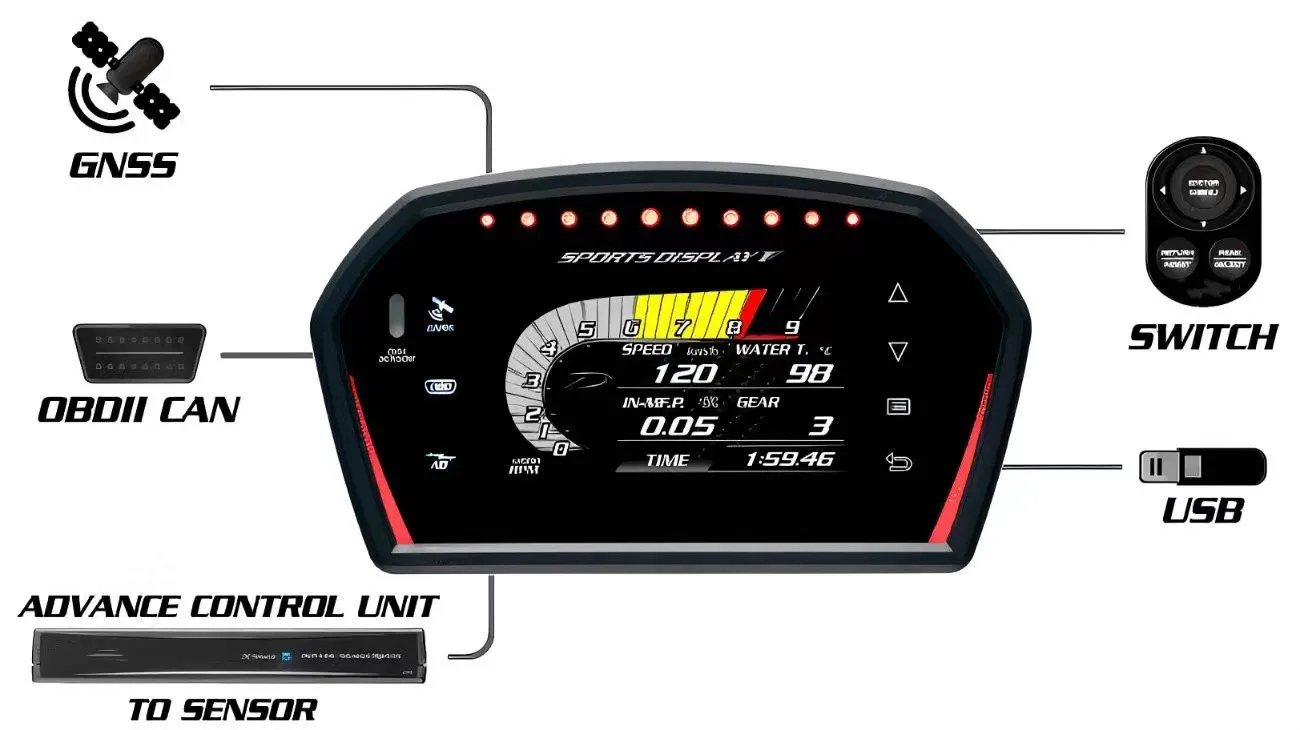 New Upgrade Gauge Sports Display F with LCD Screen Multi-function Smart Meter DSDF