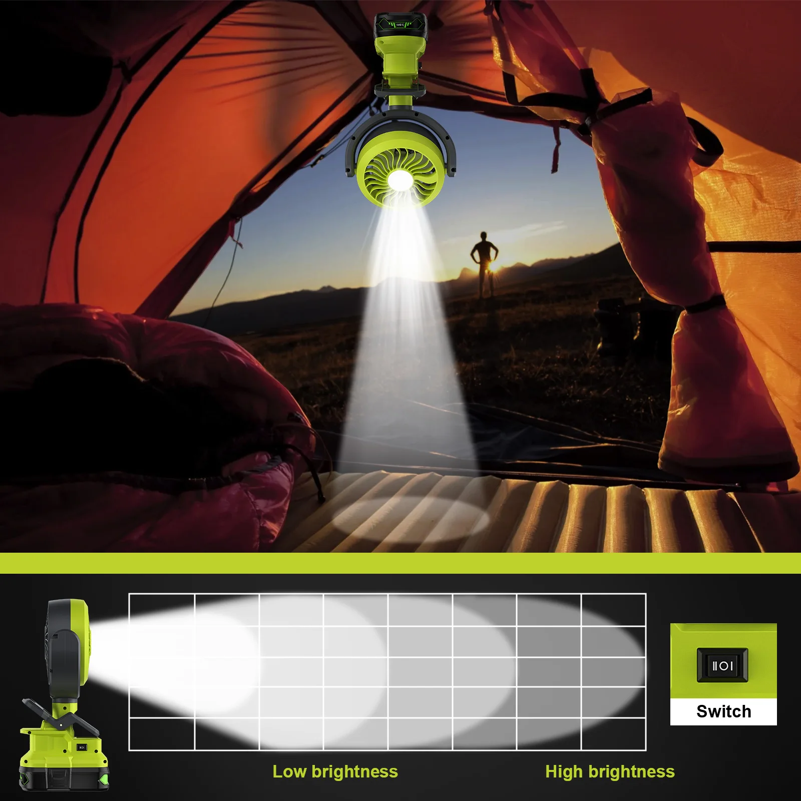 Nananuu Cordless Fan&Camping Light For Ryobi P107 P108 Battery Camping Workshop Strong Wind Suitable Various Scenarios