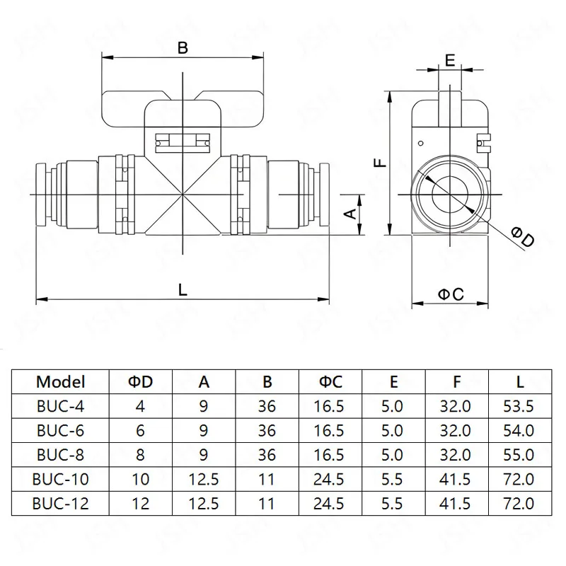 BUC Hand Valve 4/6/8/10/12mm Quick Joint Connector Pneumatic Fittings To Turn Switch Manual Ball Current Limiting