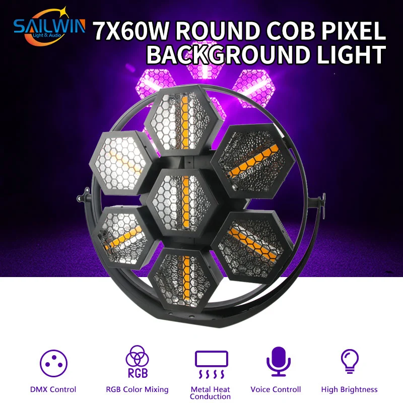 Sailwin Mini 7X60W RGBW Background Stage Retro Light Dmx Rotating Windmill Led Fan Retro Lighting Halloweend Rbg retro light