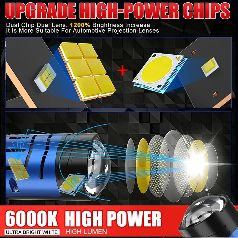 H4 LED Mini Projector High Low Beam H4 9003/HB2 Solenoid Turbo Fan Auto Headlamp Super Bright Lens 6000K  12V For Car/Motorcycle