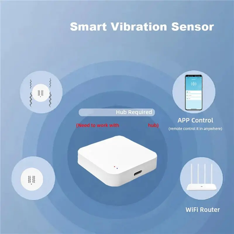 ABZZ-2X Tuya Zigbee Smart Vibration Sensor Real Time Monitoring Door Window Detection Alarm Smart Security Protection System