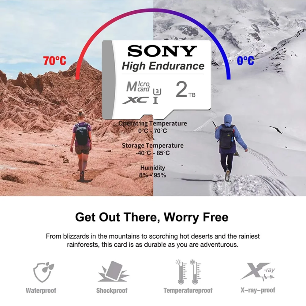 SONY Memory Card 2TB 1TB Class10 V60 A2 TF Card 512GB Mini SD Card 128GB High Speed Micro TF SD Card 256GB For Camera GoPro DJI